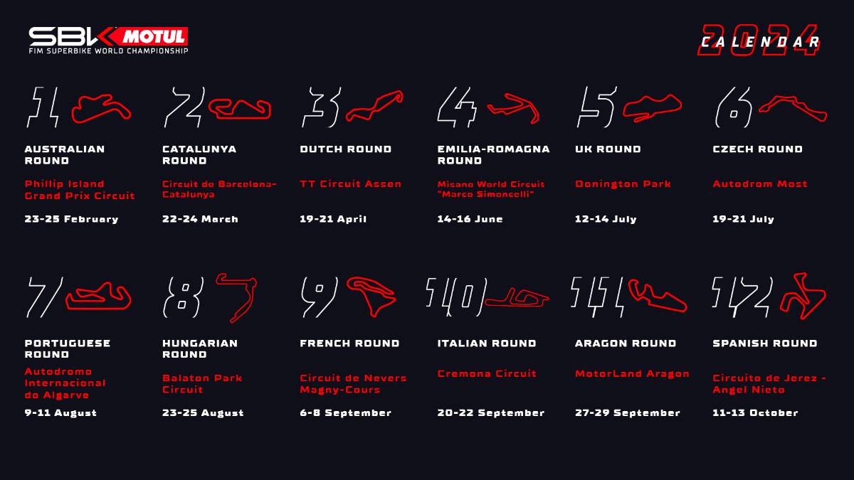 Superbike, el calendario 2024 es oficial: Cremona está ahí